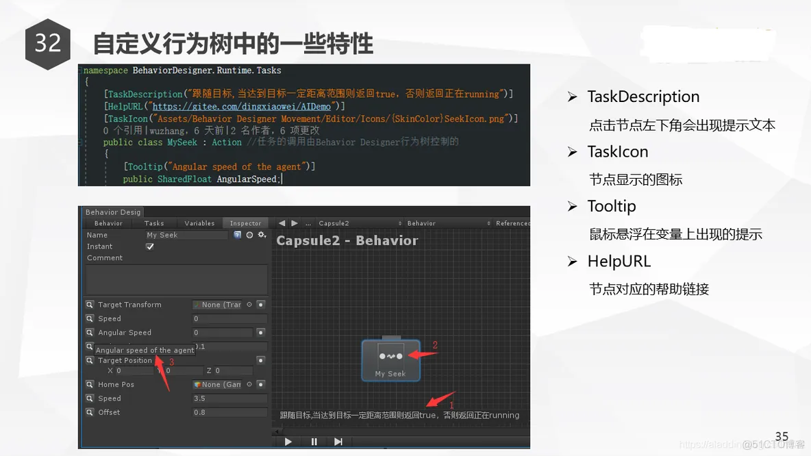 Unity行为树AI分享_github_42